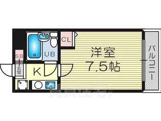 EPO北野レジデンス【8階】の間取り