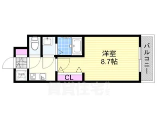大阪府大阪市西淀川区姫里2丁目【マンション】の間取り