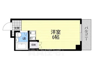 サクセス照ヶ丘【301号室】の間取り