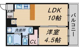 1LDKの間取り画像