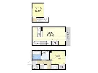 RMF【105号室】の間取り