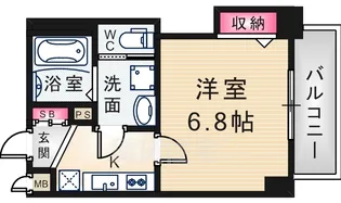 Luxe尼崎WEST【7階】の間取り