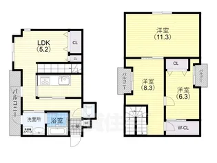 アクト・ワン第3ビル【5階】の間取り