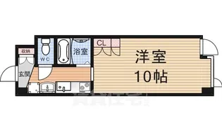 リベリー南草津【8階】の間取り