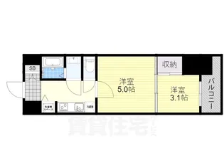 プランドール新大阪【2階】の間取り