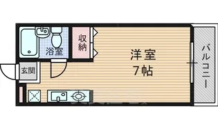 1Kの間取り画像