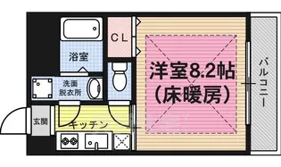 ミレニアム公和3【8階】の間取り