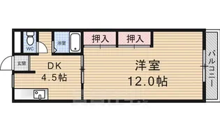 アットホーム石田【1階】の間取り