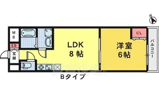 デュオブライト堺東【703号室】の間取り