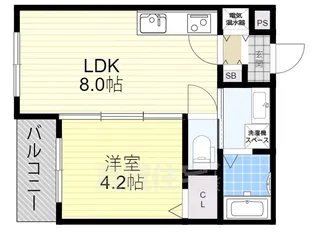大阪府藤井寺市岡2丁目【アパート】の間取り