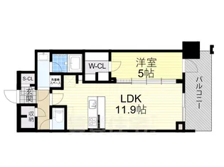 リッツ新大阪プレミアム【10階】の間取り