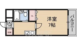 アルトシュタット【1階】の間取り