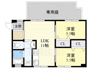 ことぶきコーポ【2階】の間取り