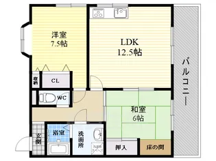 ドゥ・シャトル・ヌーベル【3階】の間取り