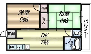 池尻ハイツ【2階】の間取り