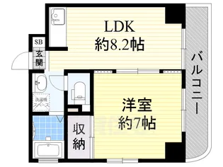レクシア新大阪【7階】の間取り