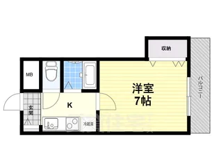 ロイヤル蔵前【2階】の間取り