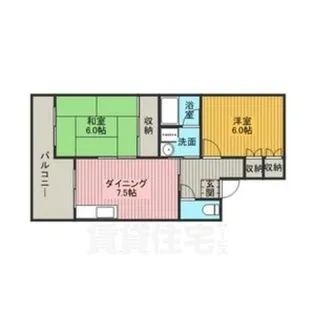 2DKの間取り画像