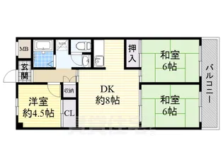 3DKの間取り画像