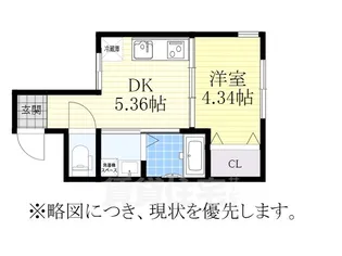 1DKの間取り画像