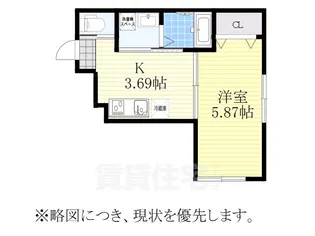 1Kの間取り画像