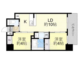 セレニテフラン新大阪【8階】の間取り