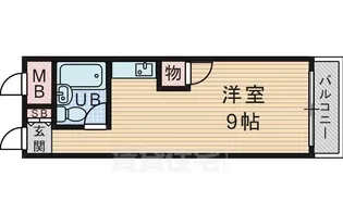 JGS緑丘マンション【7階】の間取り