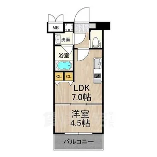 1LDKの間取り画像