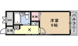 シロハイヌ名神町【211号室】の間取り