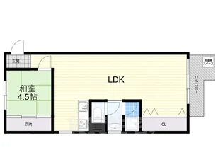 矢部ビル岡町コーポ【3階】の間取り