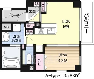 イーストコア新大阪【7階】の間取り