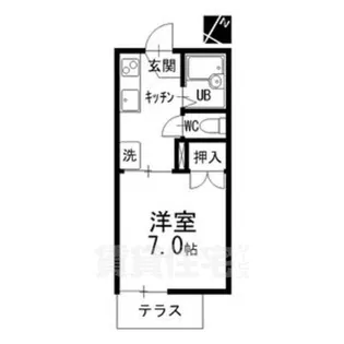 ヴィラ四谷【1階】の間取り