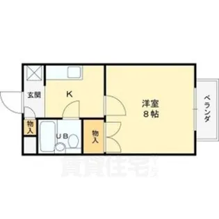 シャンボール田代【2階】の間取り