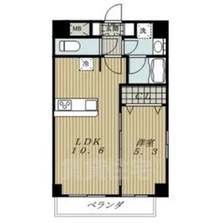 Canal East【2階】の間取り