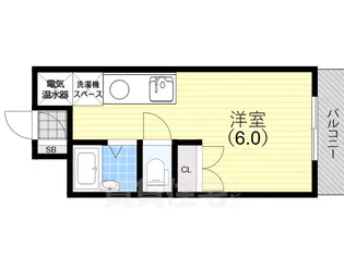 エステートピア1【1階】の間取り