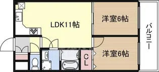 日大ロイヤル西中島【5階】の間取り