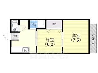 ハーヴェスト平野【401号室】の間取り
