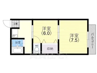 ハーヴェスト平野【402号室】の間取り