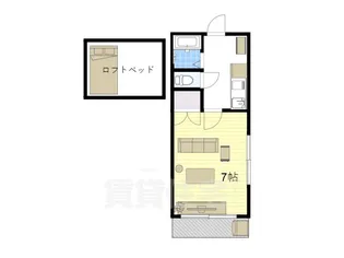 Model Room大和田第6(さんわ)【206号室】の間取り