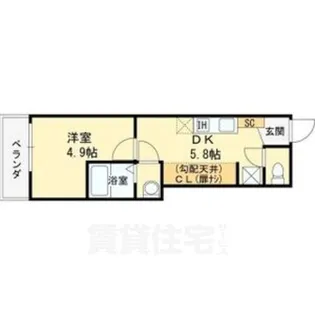ルミナス尼崎【3階】の間取り