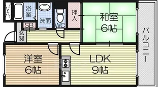 2LDKの間取り画像