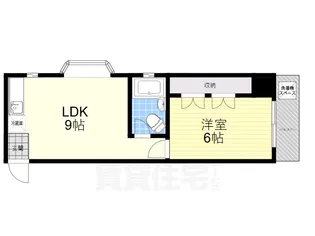 ロイヤルハイネス【201号室】の間取り