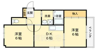 大阪府八尾市本町5丁目【マンション】の間取り