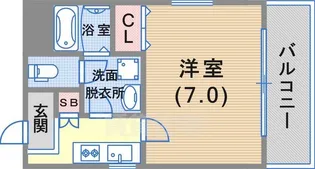 レグルスコート【201号室】の間取り