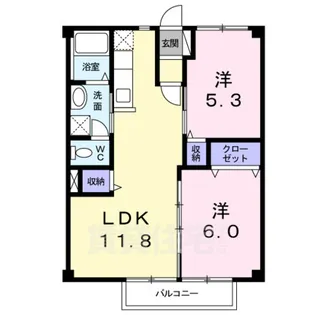 グリーンシャルマン【1階】の間取り