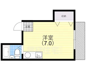 コーポラス栄里【3階】の間取り