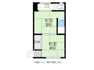 英アパート【2階】の間取り