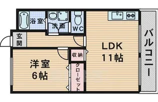 1LDKの間取り画像