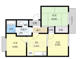 メイト北花田2【2階】の間取り