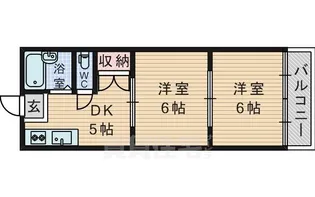 末広マンション【3階】の間取り